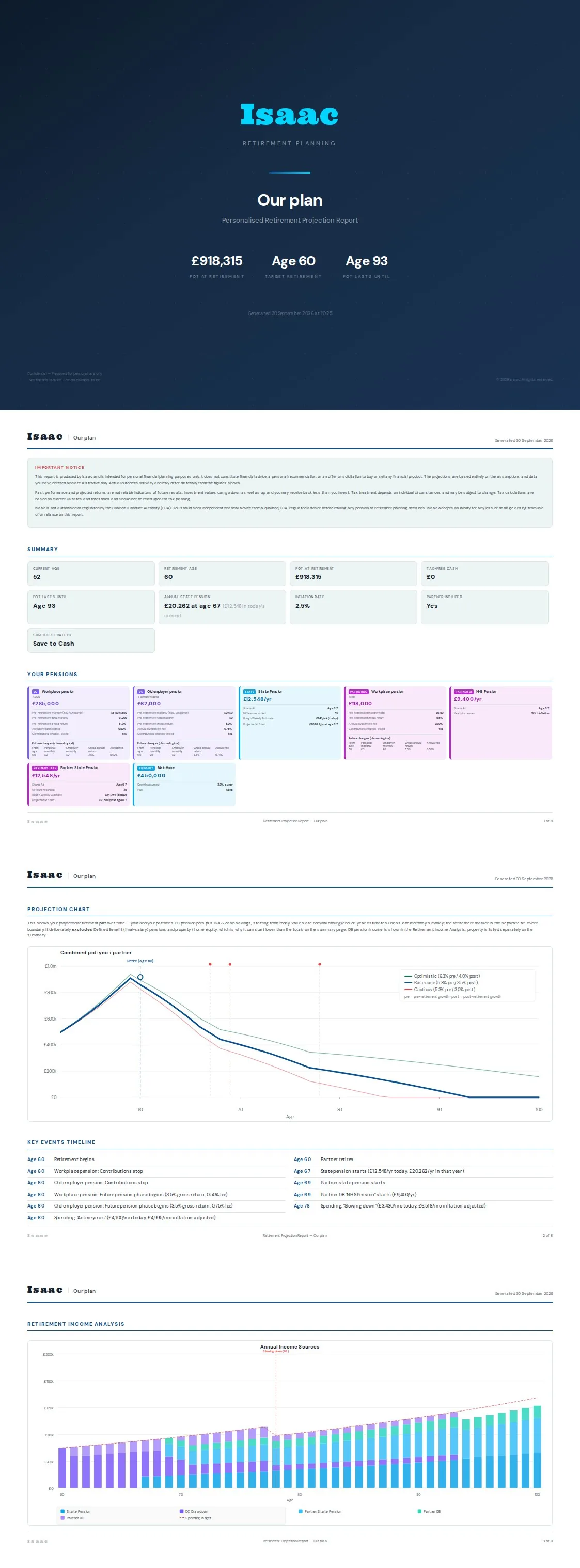 Isaac PDF report export