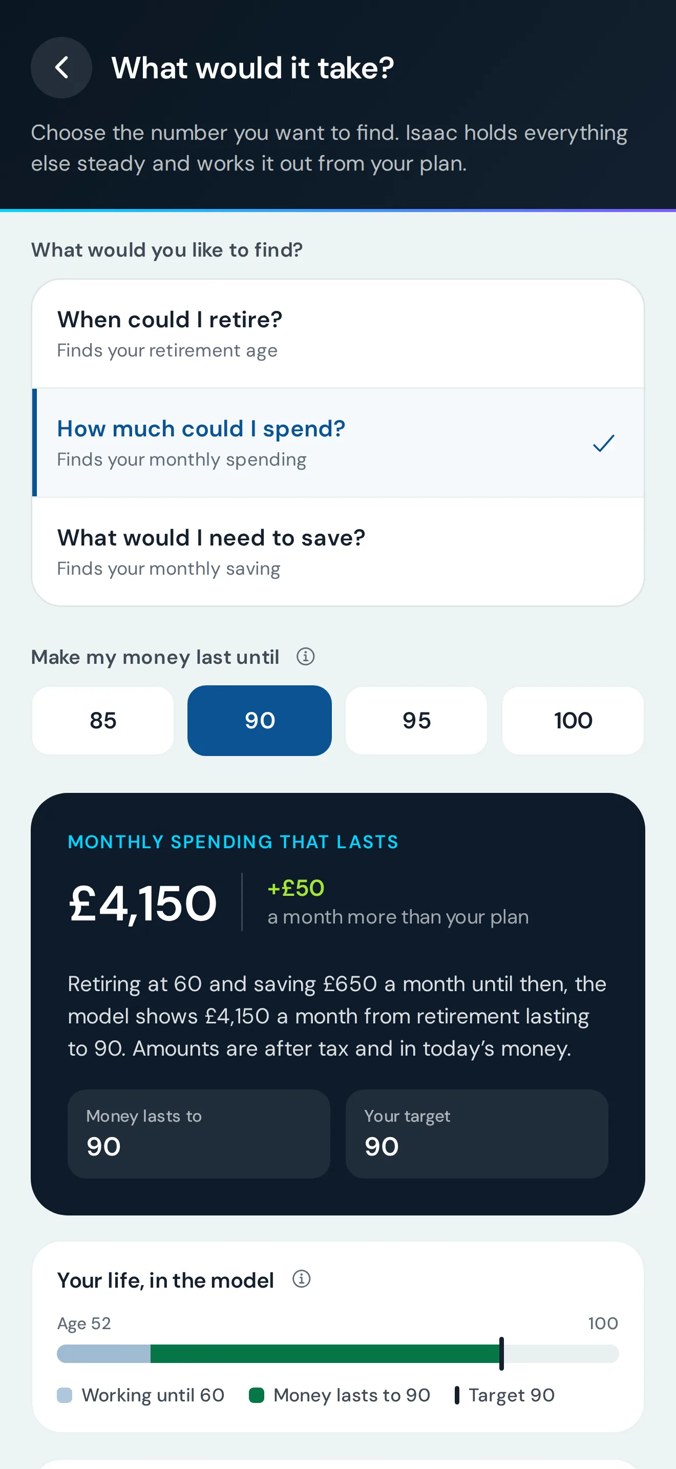 What would it take? showing the monthly spending an example plan could support to age 90